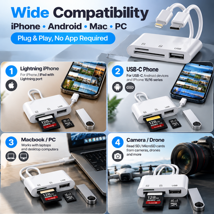 💾 5-in-1 Memory Card Reader | USB-C + 8-Pin