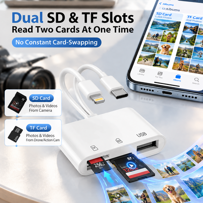 💾 5-in-1 Memory Card Reader | USB-C + 8-Pin